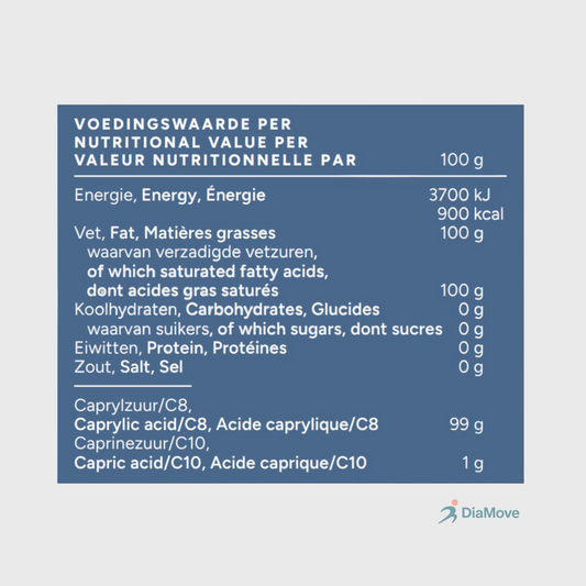MCT Olie 99% C8 | Mattisson x DiaMove