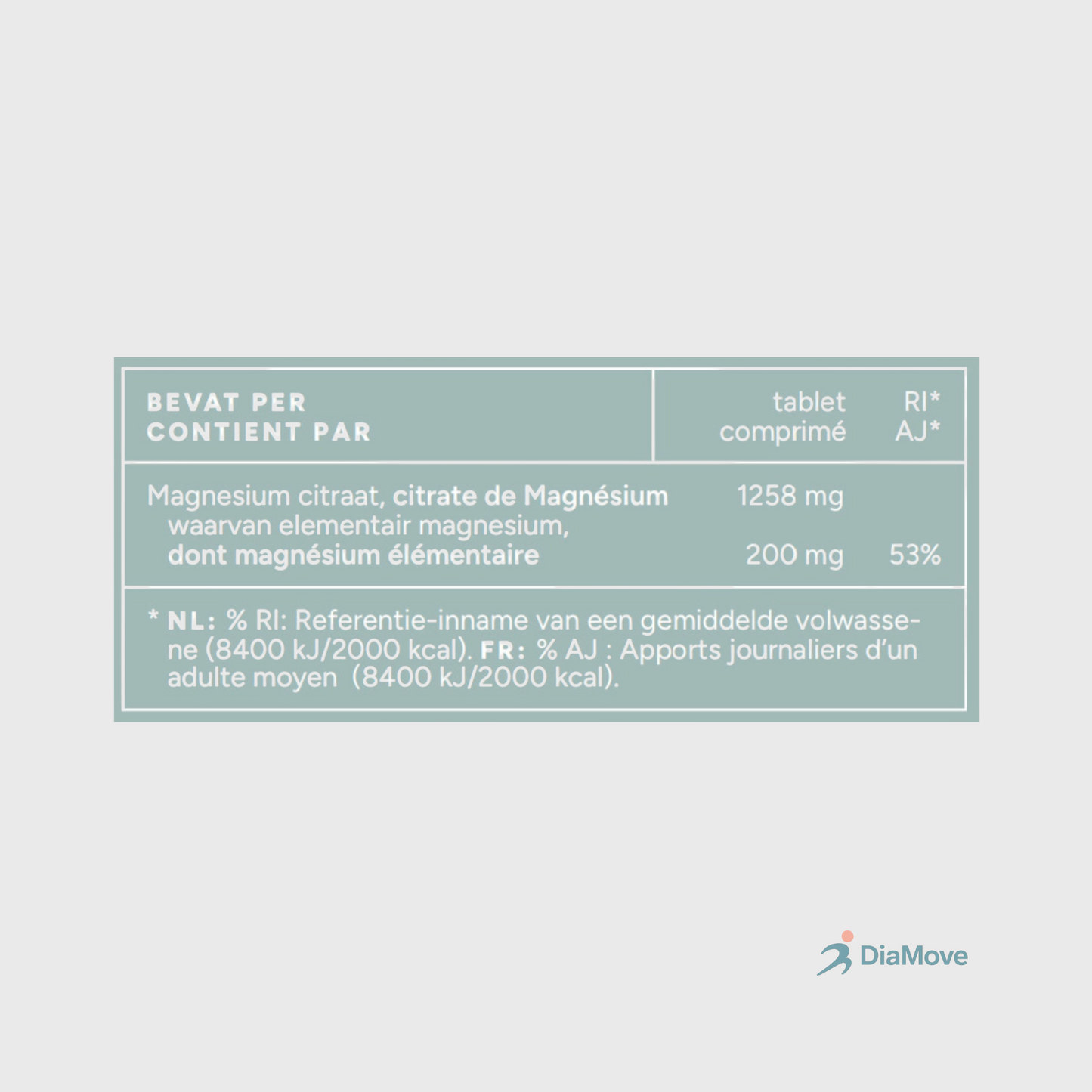 Magnesium Citraat