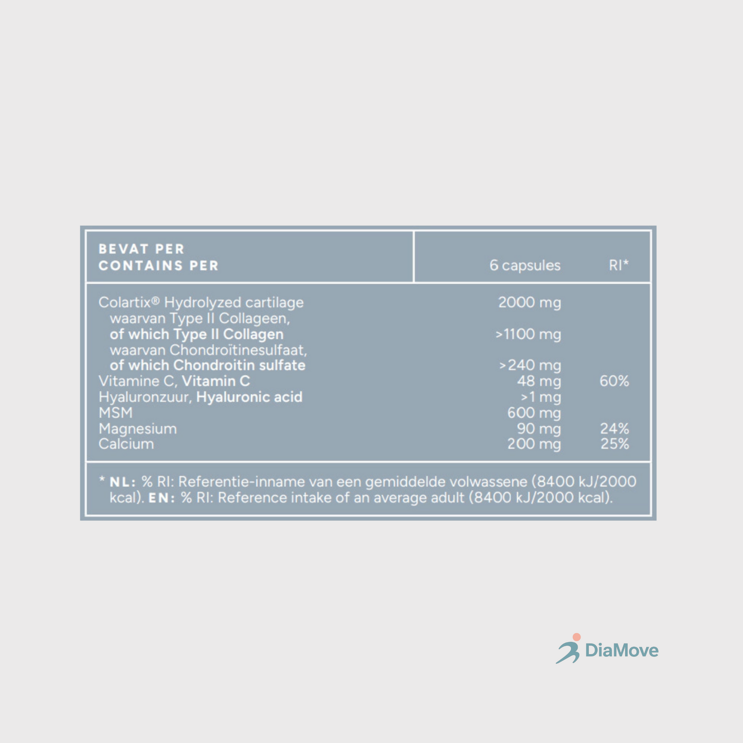 Collagen – Support for Movement &amp; Recovery