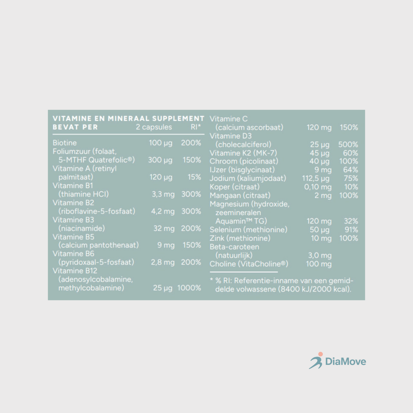 Vegan Multi Vrouw / Man – Multivitamine voor spierkracht, energie & bloedsuikerbalans
